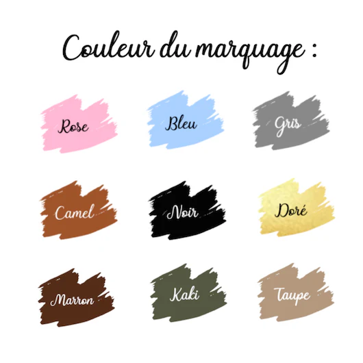 Coffret naissance "Les indispensables" – Image 7