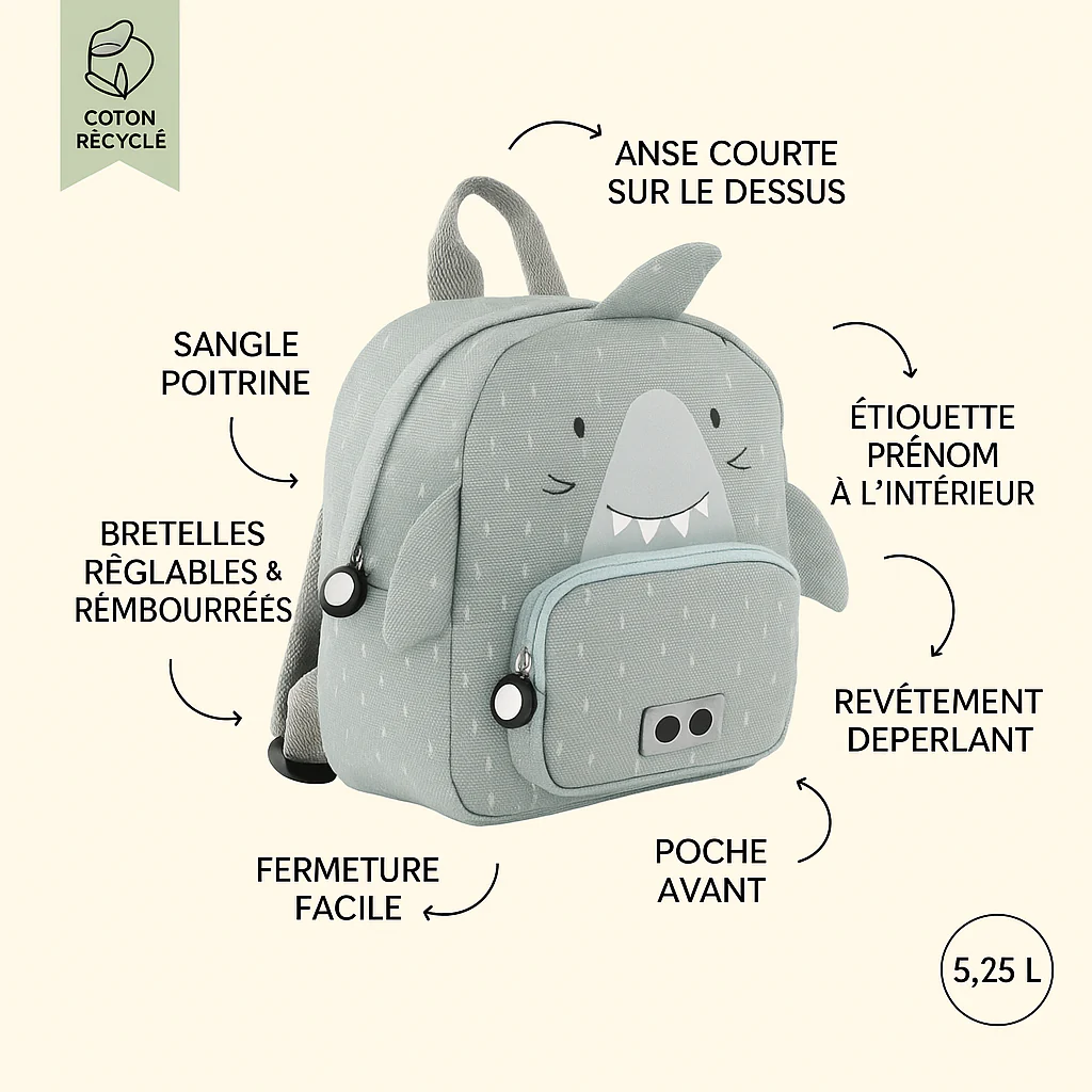 Sac à dos – Monsieur Requin – Image 5