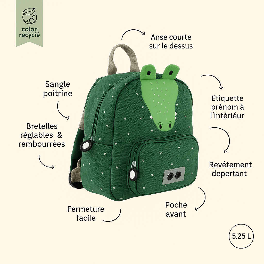 Sac à dos – Monsieur Crocodile – Image 3